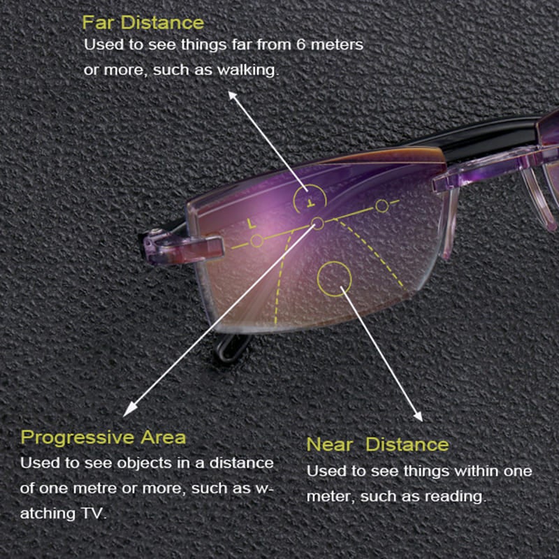 New Bifocal Progressive And Anti-Blue Eyewear Ultralight Reading Gl@sses